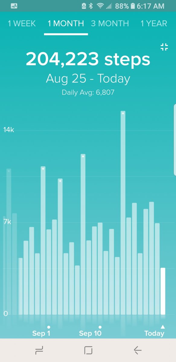 Screenshot_20180921-061712_Fitbit.jpg