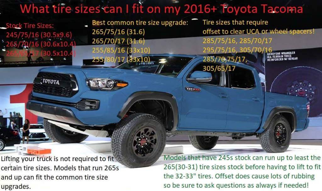 Cory's%203rd%20gen%20tire%20size%20FAQ.jpeg