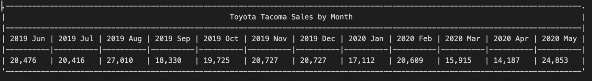 toyota_tacoma_m.png