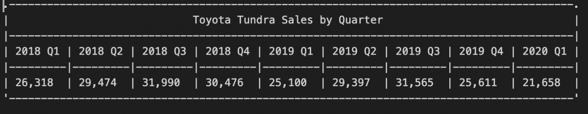 toyota_tundra_q.png