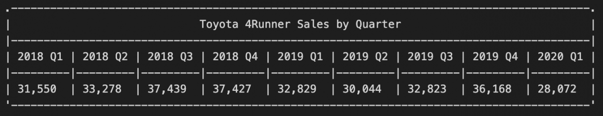 toyota_4runner_q.png