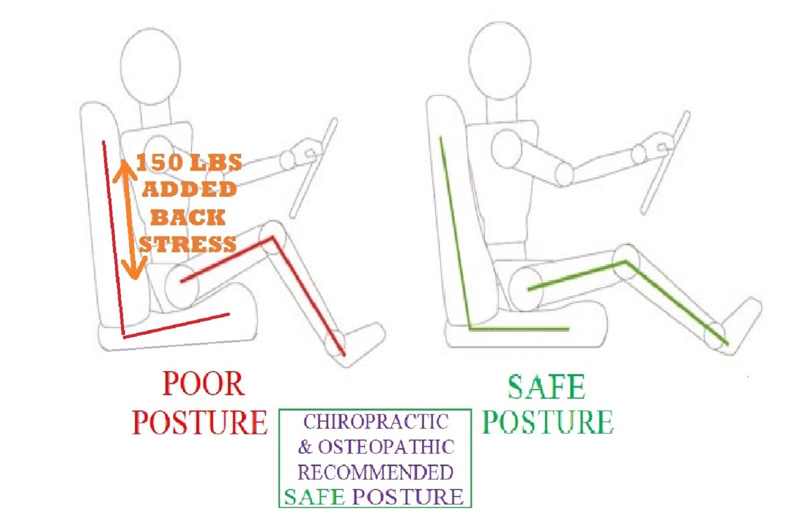004 fb recommended seat posture a.jpg