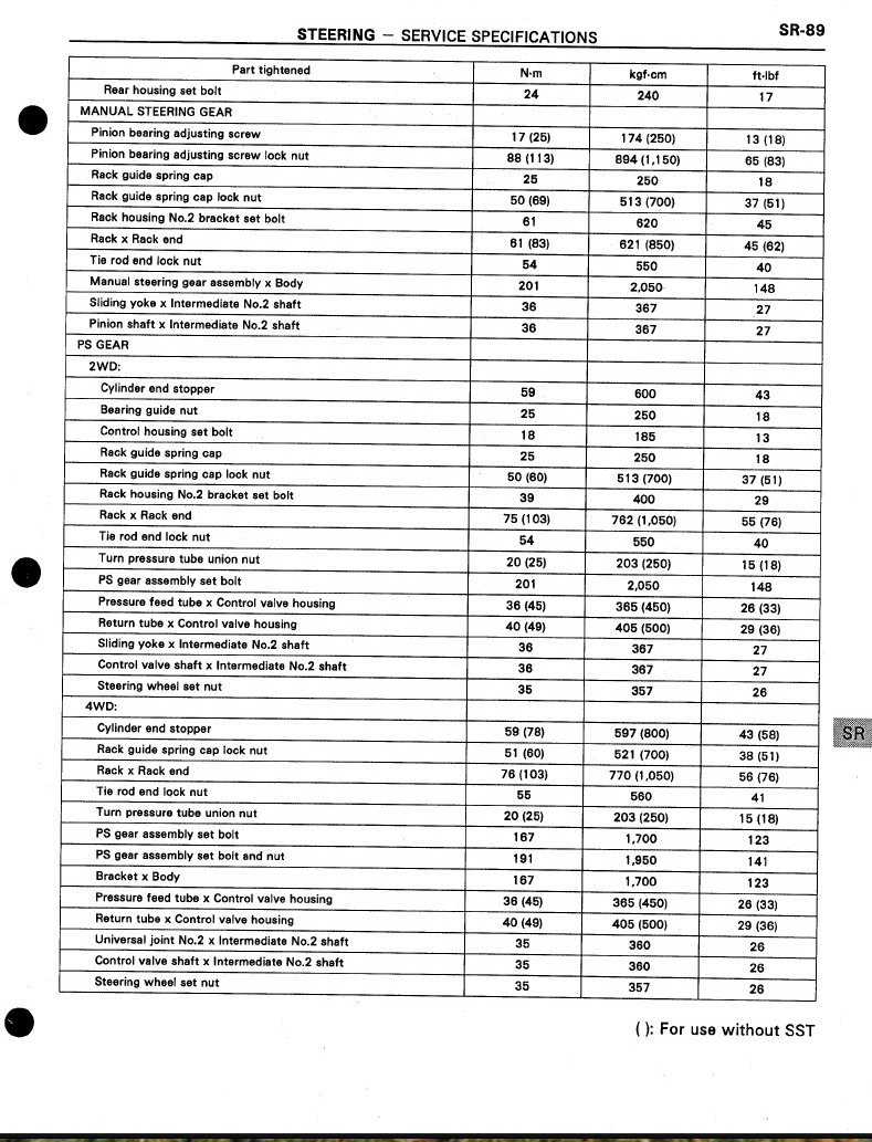 power steering gear ~ 14.jpg