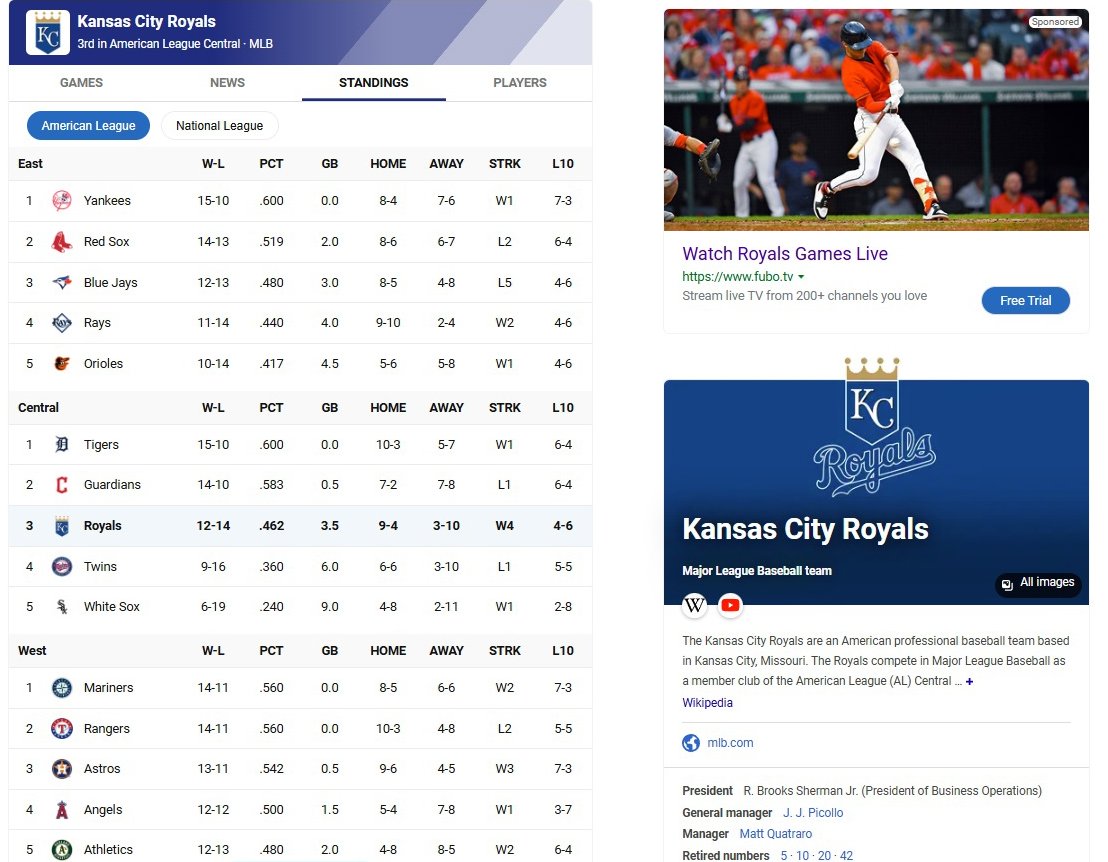 KC Royals April 2o25 standing.jpg
