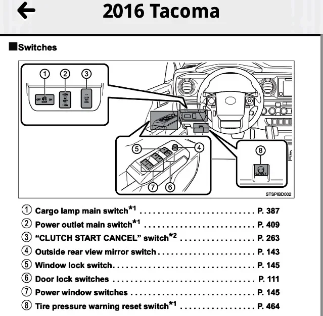ImageUploadedByTaco Forum1470415004.418152.webp