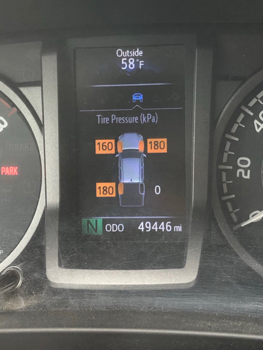 Tire pressure display Forum Toyota Owners