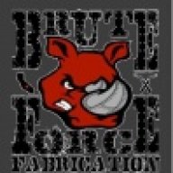 BruteForceFab